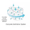 Stimulite Honeycomb Complete Ventilation System