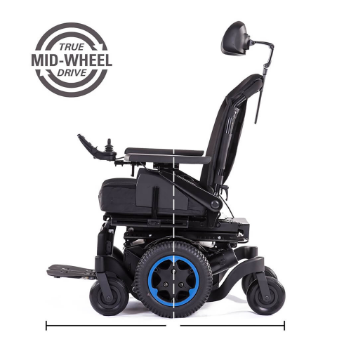 Quickie Q300 M Mini SUNRISE MEDICAL Powerchair Recare
