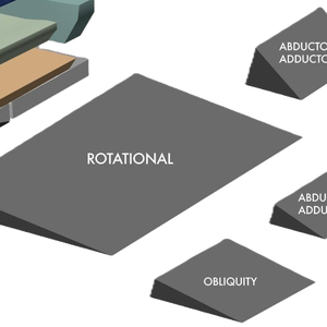 Seating Accessories